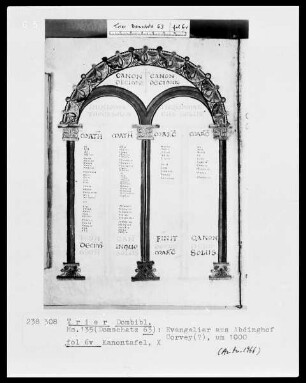 Evangeliar, Kanontafel X