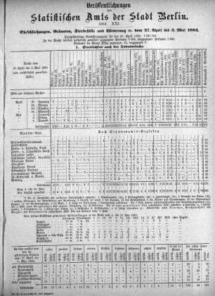 1884,21: 1884. XXI