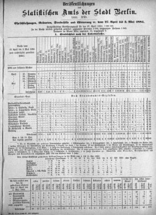 1884,21: 1884. XXI