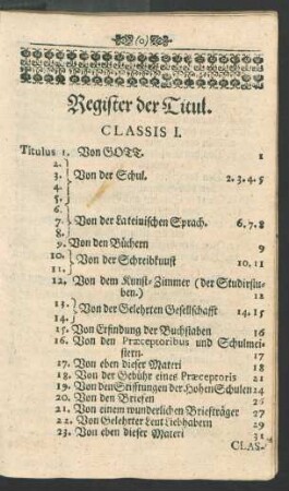 Register der Titul.