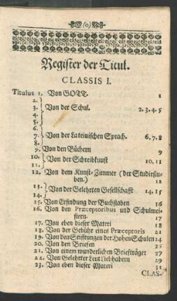 Register der Titul.