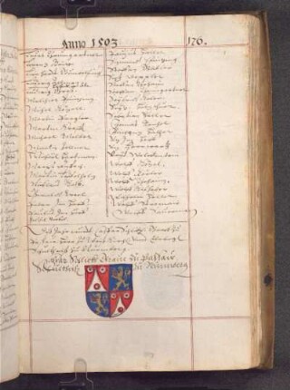 Wappen Schultheiß Caspar Schlick