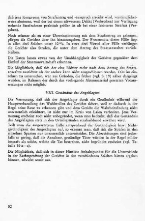 VIII. Geständnis des Angeklagten