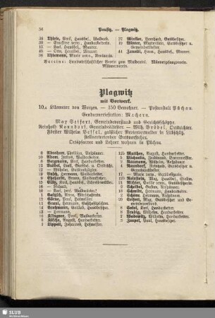 Plagwitz : Plagwitz mit Vorwerk