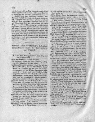 Versuch eines vollständigen Schriften-Verzeichnisses über die Beweggründe zur Tugend.