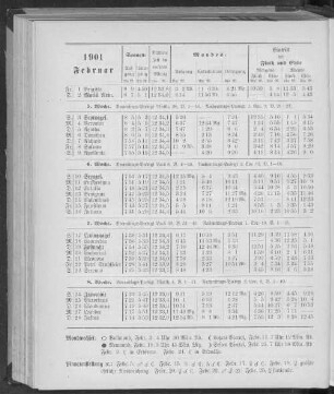 1901. Februar.