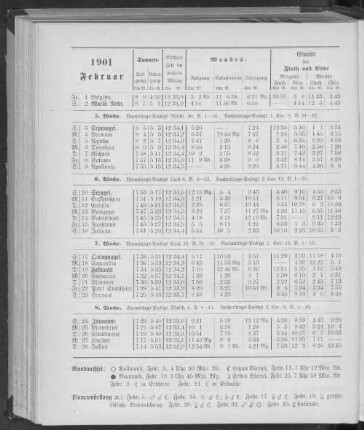 1901. Februar.