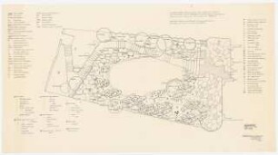 Garten Bentele, Stuttgart: Pflanzplan 1:50