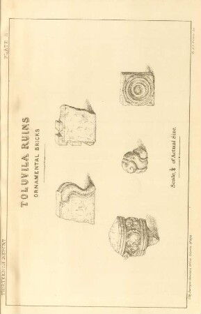 Plate Z. Toluvila ruins. Ornamental bricks.