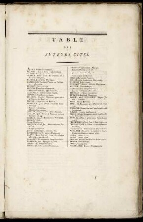 Table des Auteurs Cités.