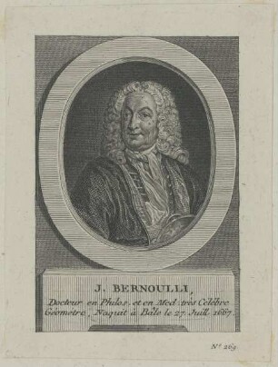 Bildnis des J. Bernoulli