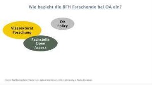 Warum hören Wissenschaftler:innen nicht auf die Open-Science-Spezialist:innen?