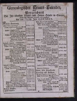 Genealogischer Staats-Calender, Oder Verzeichniß Der Itzt-lebenden Höchst- und Hohen Häuser in Europa ...