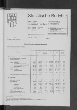 Steueraufkommen und Steuereinnahmen August und Januar bis August 1991 : Lfd. Nr. 7
