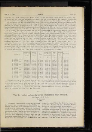 Von der ersten parlamentarischen Studienreise nach Ostasien.