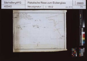 Ursula Erbstolln in Kleinvoigtsberg, Verhalten des Ursula Kunstschachtes auf dem Ursula Morgengang zum Tiefen Stollnort