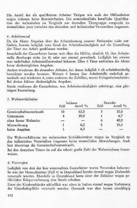 5. Wohnverhältnisse