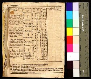 [Kalender, Fragment]