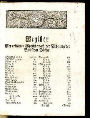 Register Der erklärten Sprüche nach der Ordnung der Biblischen Bücher.