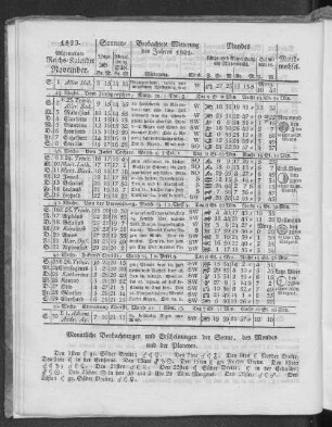 1823. Allgemeiner Reichs-Kalender. November.