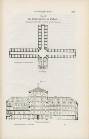 Fig. 42. Das Strafgefängniß am Plötzensee (Gefängniß-Gebäude nach dem Isolir-System.) ; Fig. 43. Längendurchschnitt