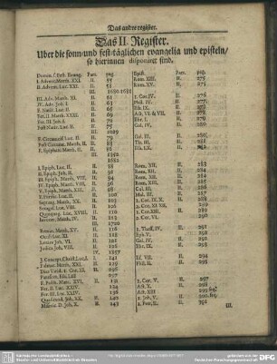 Das II. Register. Uber die sonn- und fest-täglichen evangelia und episteln, so hierinnen disponiret sind