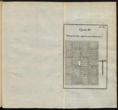 Figure III.