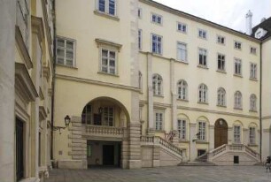Hofburg — Schweizerhof