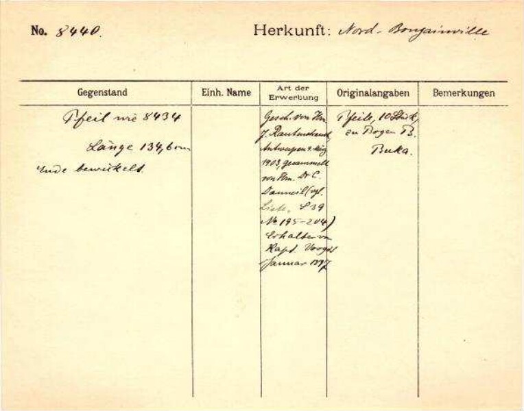 This is a digitised version of a historical document. It reflects the context in which it was created and does not meet today's standards for language that is aware of history and diversity.