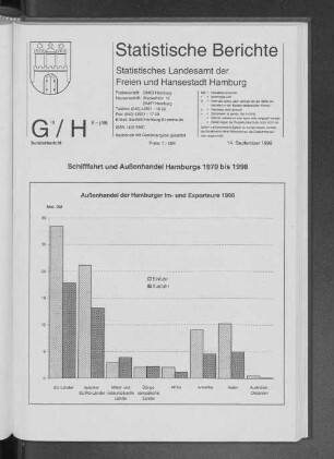Schifffahrt und Außenhandel Hamburgs 1970 bis 1998