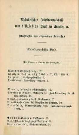 Alphabetisches Inhaltsverzeichniß zum offiziellen Theil der Annalen