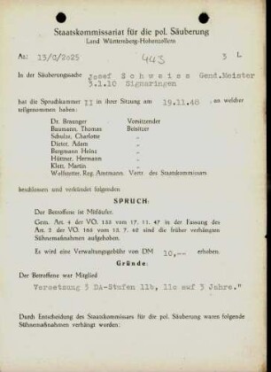 Schweiss, Josef