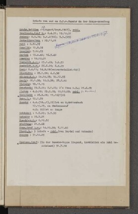 [Einlage:] Briefe von und an C.F. v. Rumohr in der Campe-Sammlung.