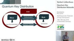 Quantum Key Distribution Networks