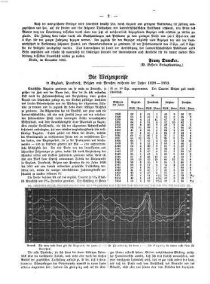 Landwirthschaftliche Zeitung für Nord- und Mittel-Deutschland : Organ für d. landwirthschaftl. Ingenieurwesen. 1856