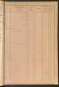 Standesamtsbuch der Stadt Aschaffenburg: Register Eheschließungen 1927 - 1929