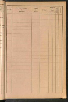 Standesamtsbuch der Stadt Aschaffenburg: Register Eheschließungen 1927 - 1929