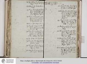 Alterthümer Octav gedruckt nach 1600