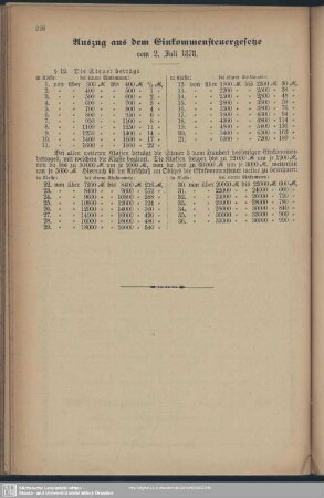 Auszug aus dem Einkommensteuergesetze vom 2. Juli 1878