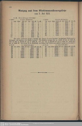 Auszug aus dem Einkommensteuergesetze vom 2. Juli 1878
