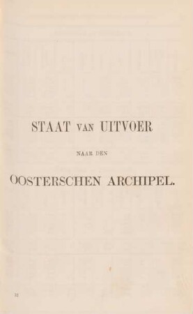 Staat van uitvoer naar den Oosterschen Archipel