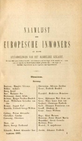 Naamlijst der europesche inwoners en hunne afstammelingen van het mannelijk geslacht ...
