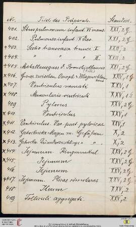 Präparate Nr. 401-500