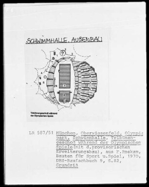 Olympiagelände, Schwimmhalle, Tribünengeschoss während der Olympischen Spiele (mit dem provisorischen Erweiterungsbau)