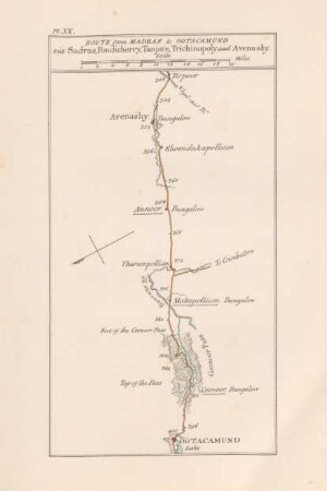 Pl. XX Route from Madras to Ootacamund via Sadras, Pondicherry, Tanjore, Trichinopoly and Avenashy