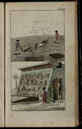 Sechszehntes Stück. Sonnabends, den 22sten April 1797