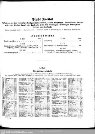 I.Teil Straßenverzeichnis
