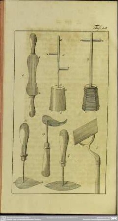 Taf. 39 [Schabeisen und Rammen]