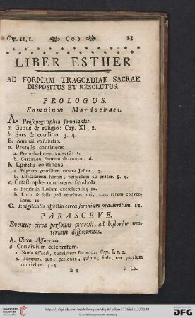 Liber Esther
