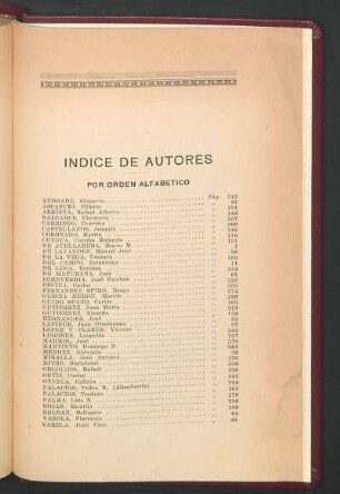 Índice de autores por orden alfabético